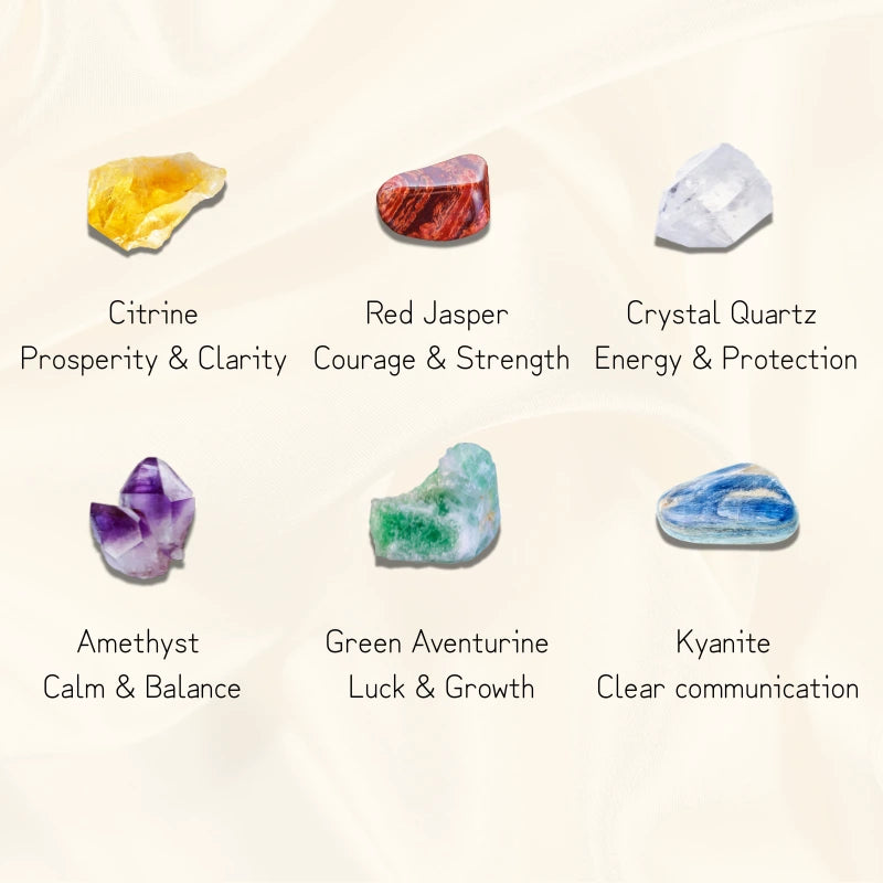 Aries Energy Kit