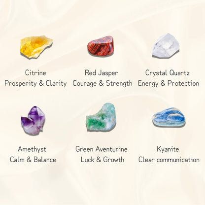 Aries Energy Kit
