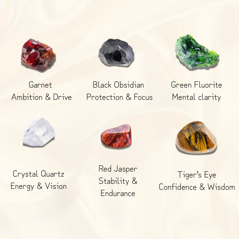 Capricorn Energy Kit