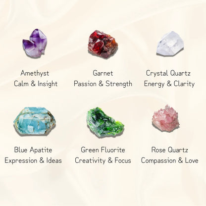 Aquarius Energy Kit
