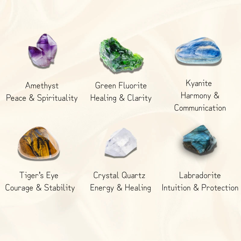 Pisces Energy Kit