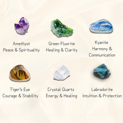 Pisces Energy Kit