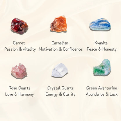 Taurus Energy Kit
