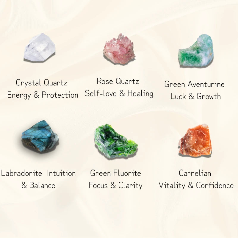 Cancer Energy Kit