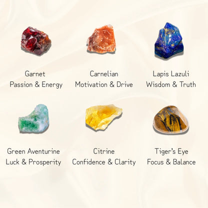 Virgo Energy Kit