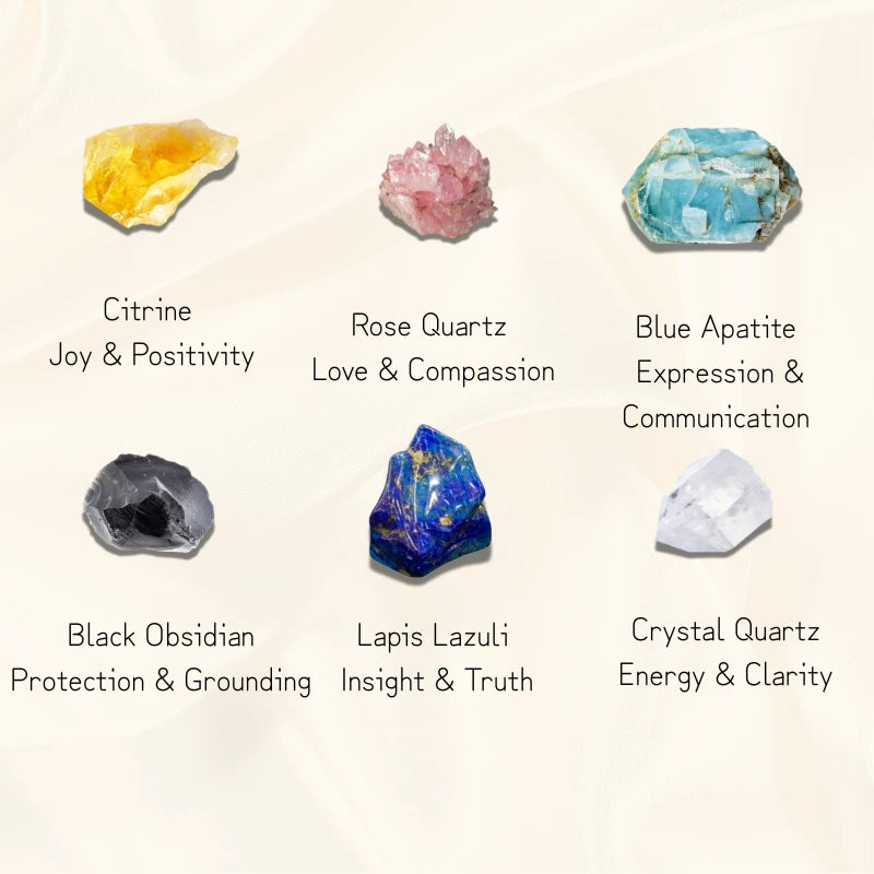Libra Energy Kit