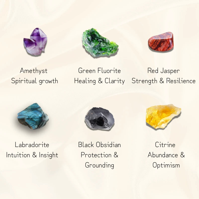 Scorpio Energy Kit