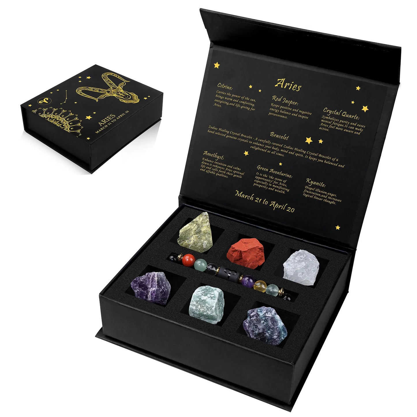 Aries Energy Kit