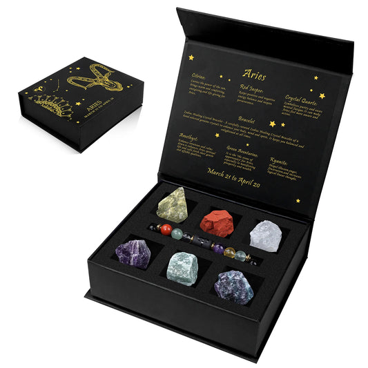 Aries Energy Kit