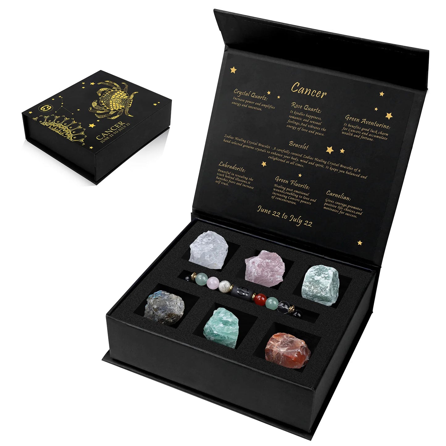 Cancer Energy Kit
