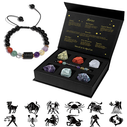 Capricorn Energy Kit